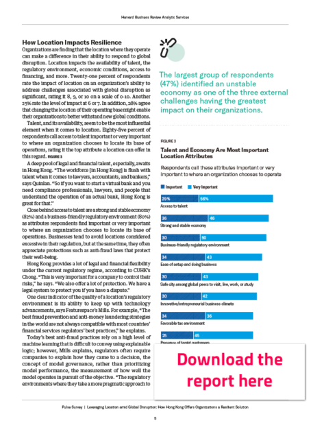 Harvard Business Review: 77% of Organizations Acknowledge Innovation Needs Improvement